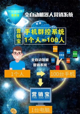 營銷寶手機軟件 高效技術(shù)開發(fā)與銷售策略解析