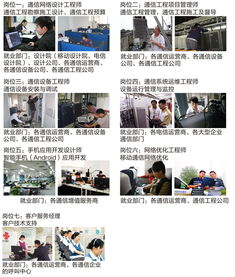 2015版智能手機軟件開發與銷售 移動通信技術融合下的網絡應用新趨勢